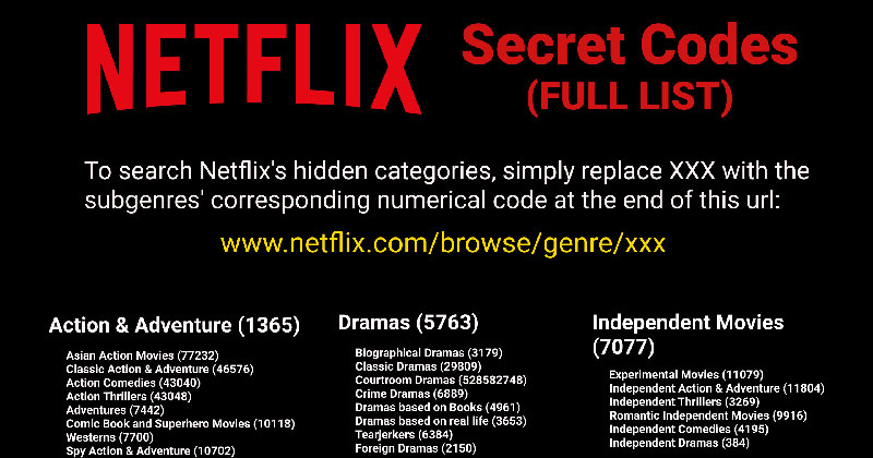 Netflix secret codes